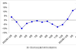 刘祝润谈国奥：很多机会没有把握住，新队员进来我们还需磨合